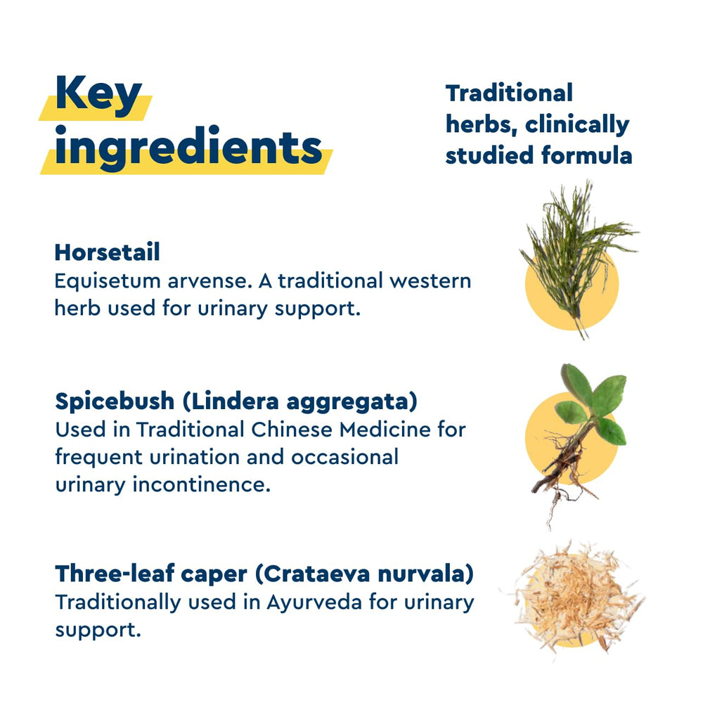 Uqora In Control packaging box displays gluten-free and vegetarian icons.