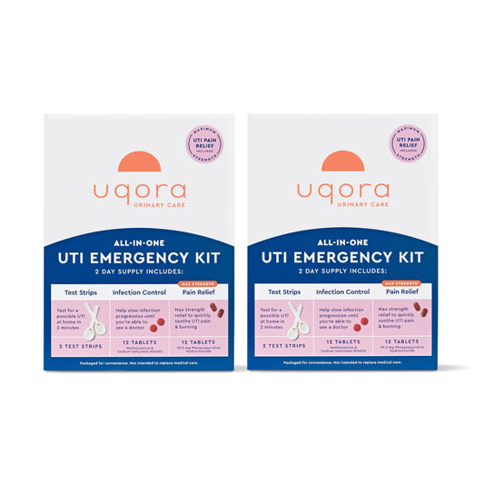 Uqora UTI Emergency Kit front view, all-in-one at-home urinary health solution.
