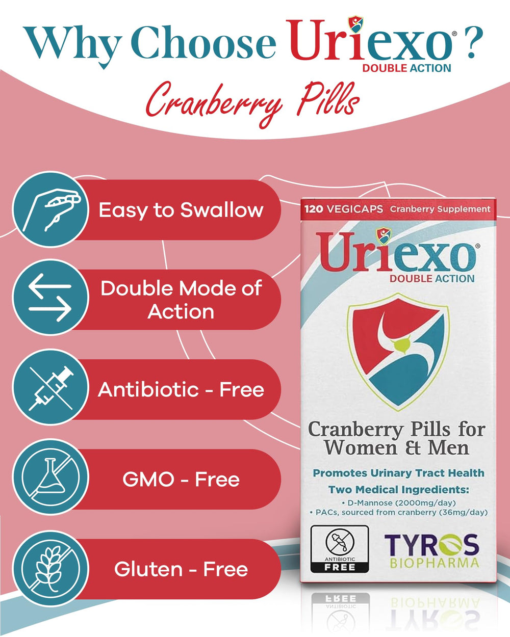 Uriexo packaging box with capsules for on-the-go use.