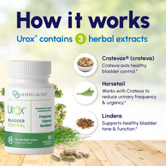 UROX ingredient linderaSupports bladder tone naturally.