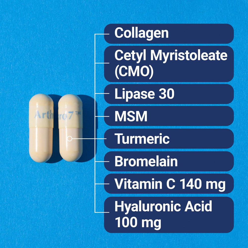 US Doctors' Clinical Arthro-7 Sport bottle side view showing 60 capsules