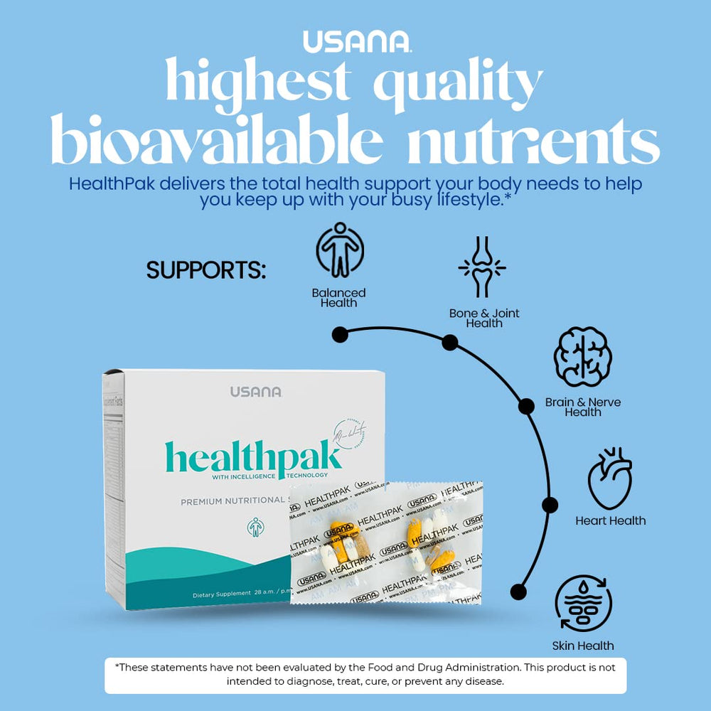 USANA HealthPak Core Minerals visual highlight foundational support
