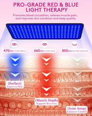 UTK blue red light therapy mat back view highlighting LEDs
