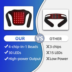 UTK blue-red light neck belt showcases cable-free design for home use