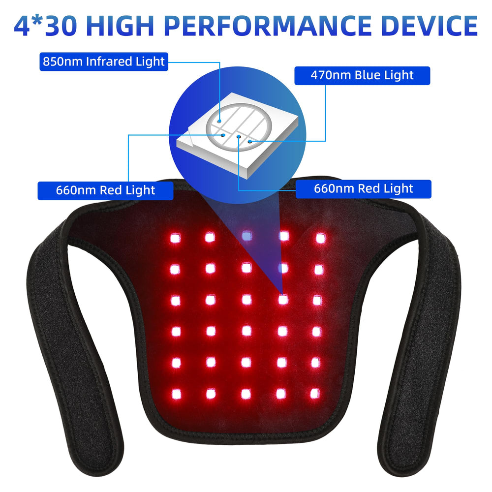 UTK neck belt LED strip detail shows powerful deep reach potential