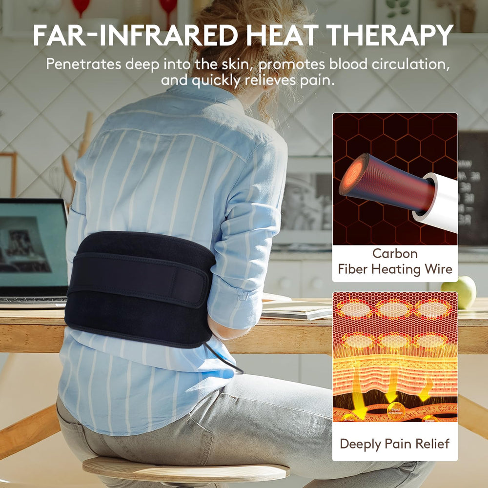 UTK pad reaches up to 159°F for targeted heat