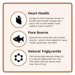 Utzy Naturals Omega-3 USA manufacturing facility indicates rigorous quality standards.