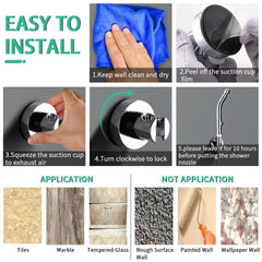 Compact kit for quick installation in most showers.