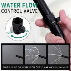 V-Frankness diverter image shows easy shower/nozzle switching.