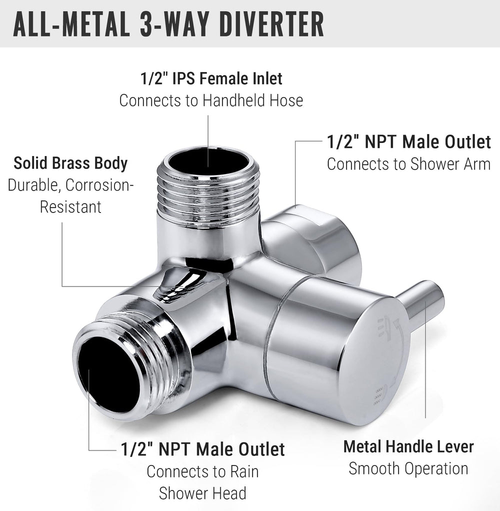 V-Frankness water flow control valve for precise pressure adjustment