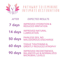 Twist-push tip shown enabling precise, mess-free application for V-HEALTH