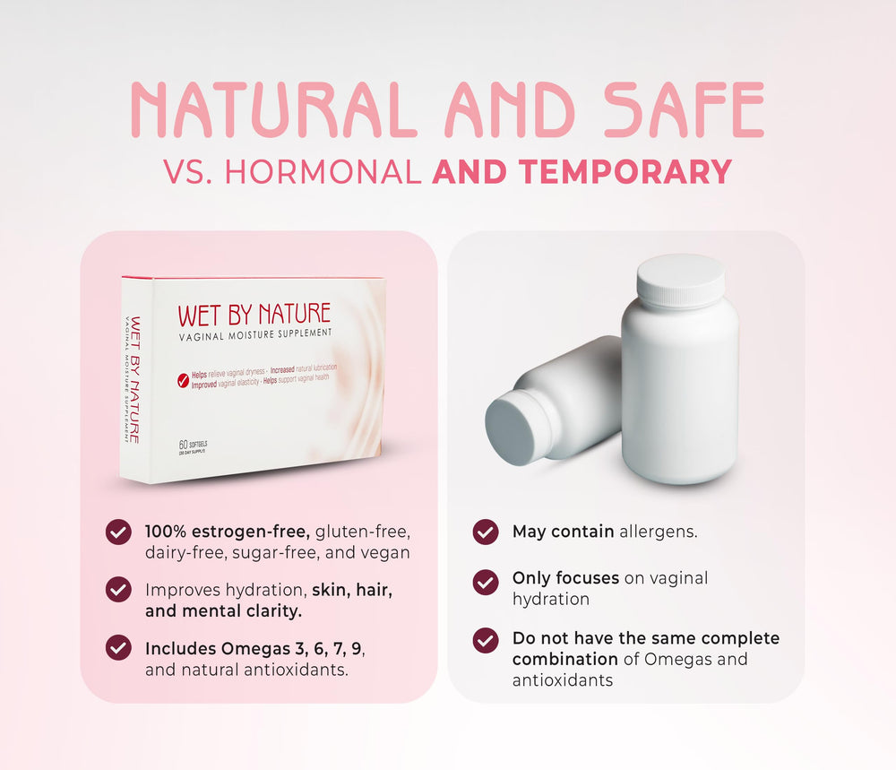 Balanced vaginal health with Wet by Nature's hydration and pH-supporting ingredients.