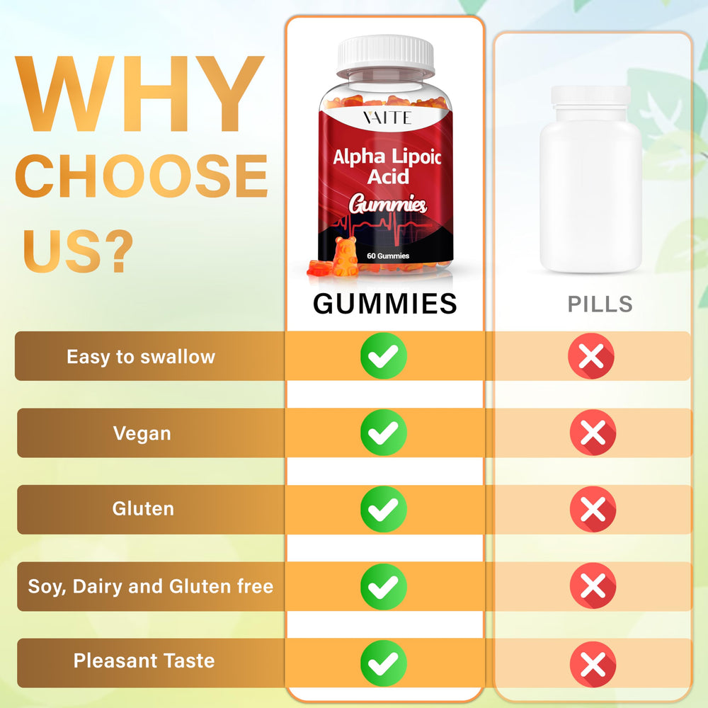 VAITE Alpha Lipoic Acid Gummies close-up, soft chews for energy