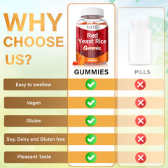 VAITE plant-based vegetarian gummies illustrating natural ingredients and energy-friendly option