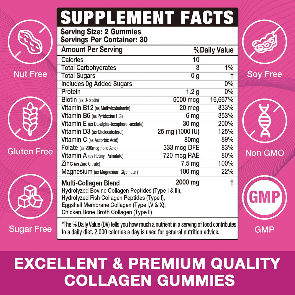 VAJYKEWJY collagen gummies jar closeup highlights texture and premium formula.