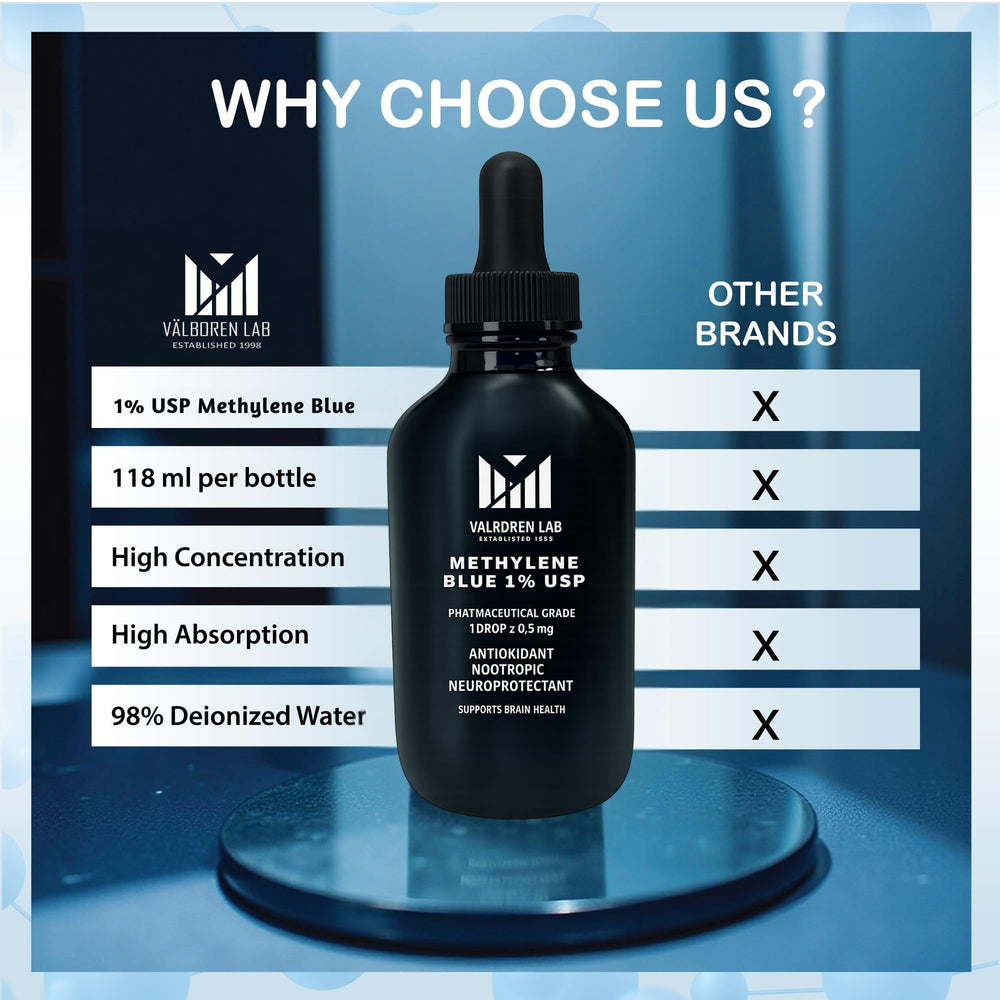 Valboren Labs Methylene Blue application scene for at-home use.