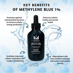 Valboren Labs Methylene Blue dropper pouring for precise dosing.
