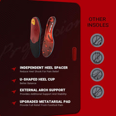 VALSOLE heel cup with Poron pad provides improved shock absorption.