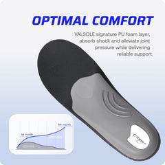 VALSOLE warmth coverage highlights breathable lining for cold days.