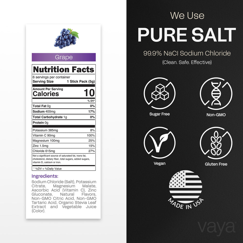 Spoon dispensing Vaya electrolyte packet for precise dosing