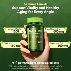 VCBIRD Nad Resveratrol capsules ready for easy daily intake.