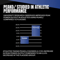 VEDGE Creatine+ athlete in action highlights strength and endurance potential.