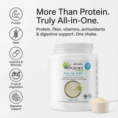 Vegansmart Naturade All-in-One Shake ingredients panel featuring fruits, vegetables and antioxidants