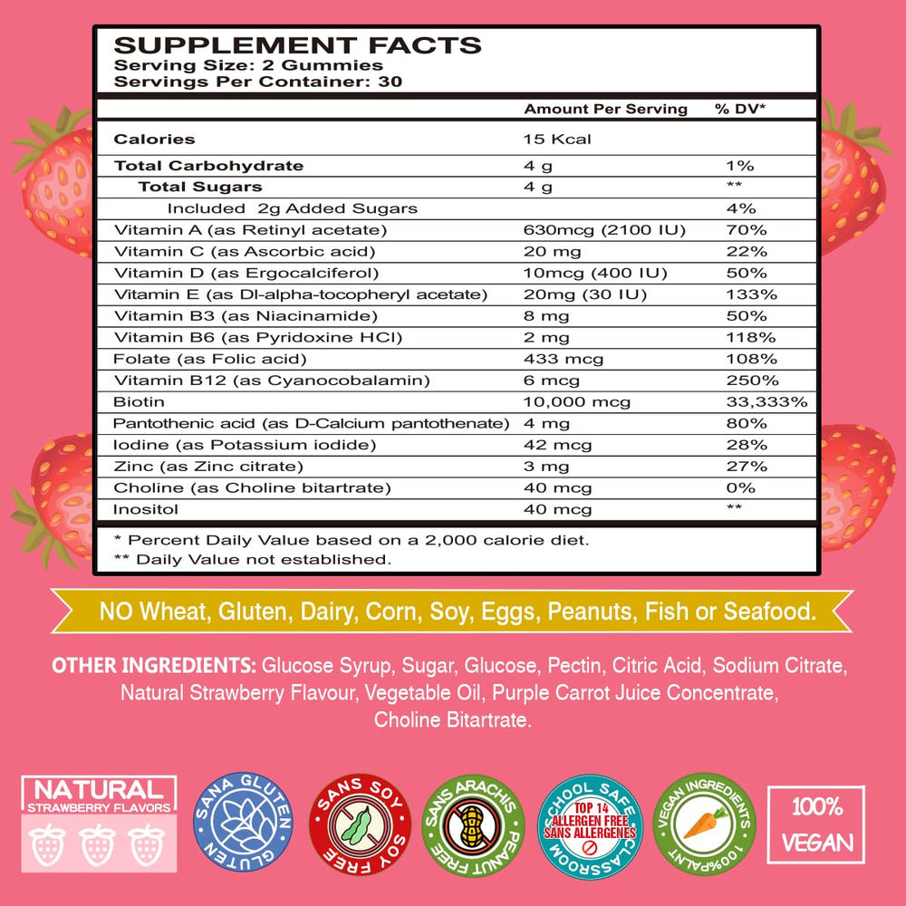 VEGEPOWER Biotin Gummies kid-friendly dosage visual for family use.