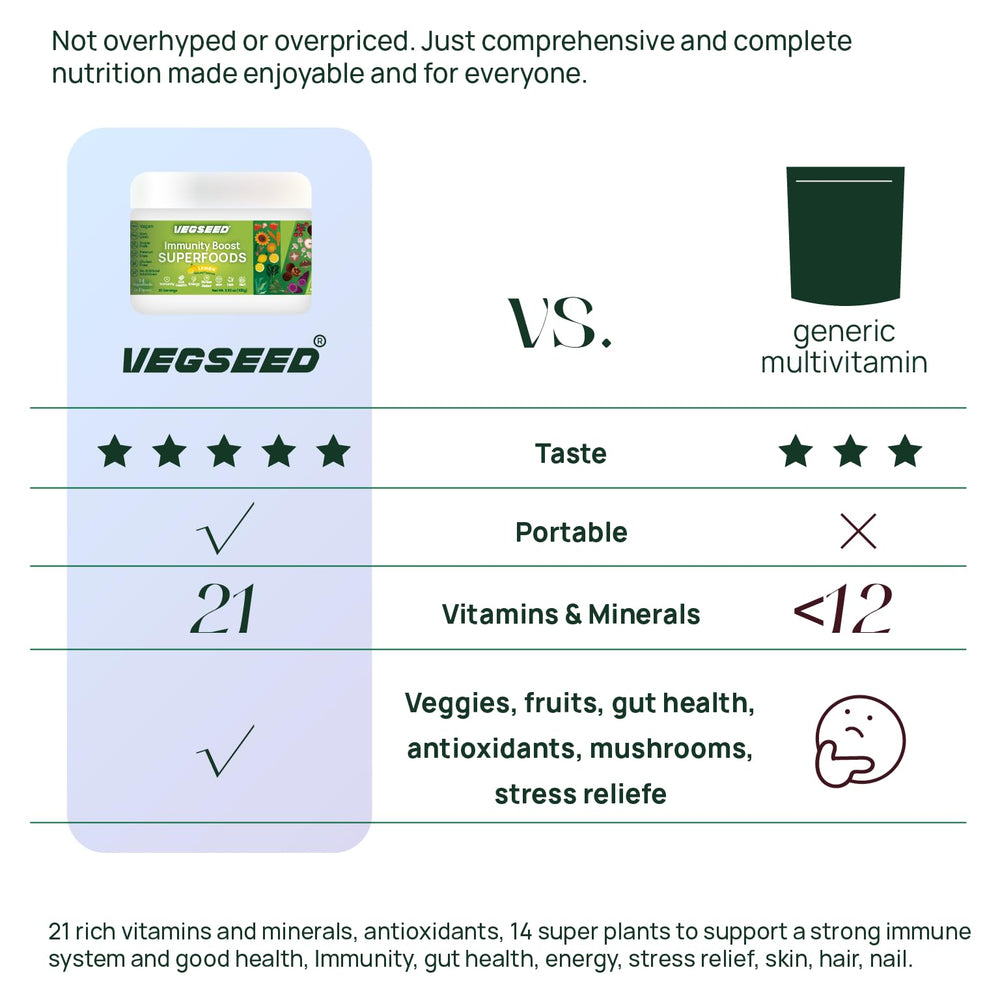 Glass with straw containing Vegseed Immunity Greens suggests on-the-go nutrition