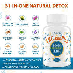 Verdanthus detox herbal blend ingredients for gentle detox support