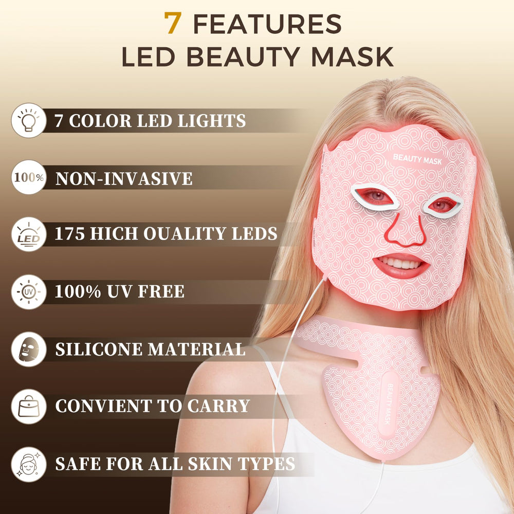 Verfubo LED mask with multi-wavelengths supports comprehensive home light therapy