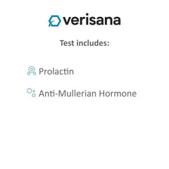 Verisana CLIA-certified lab analysis ensuring thorough hormone testing