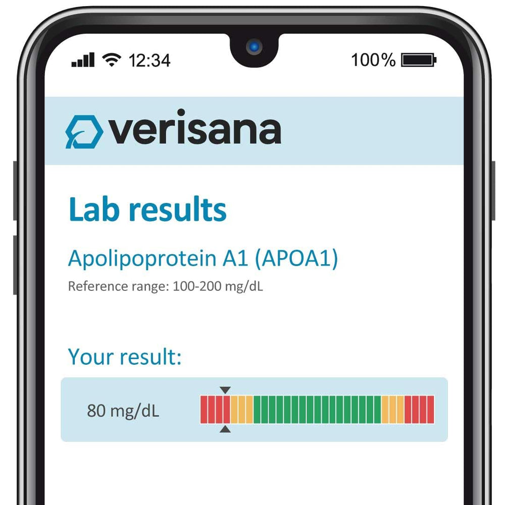 Verisana Essential Apolipoprotein Test sample collection demonstrating simple at-home use.