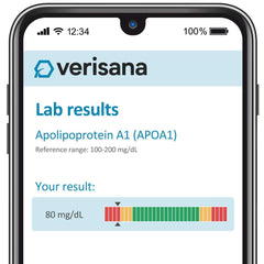 Verisana Essential Apolipoprotein Test sample collection demonstrating simple at-home use.