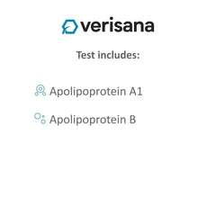 Verisana Essential Apolipoprotein Test lab analysis report with key markers.