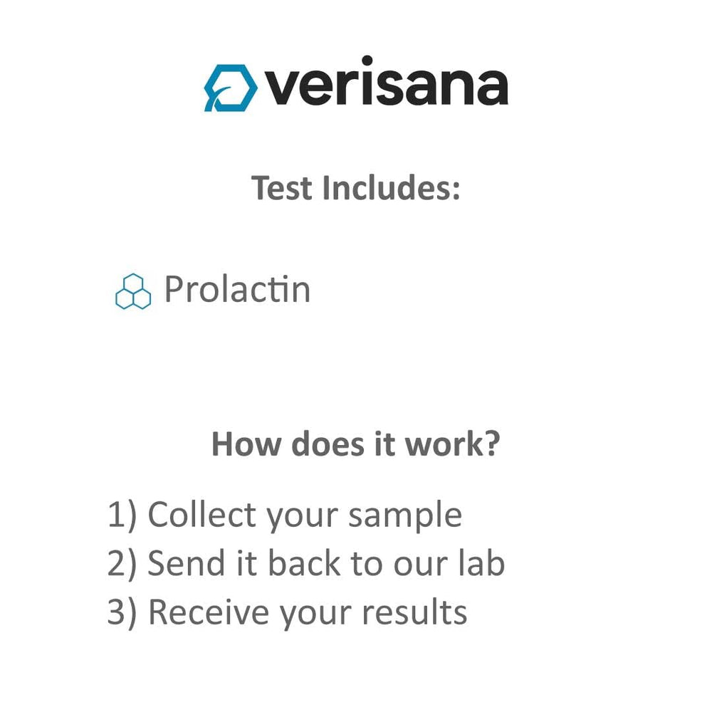 Verisana prolactin lab analysis report from a CLIA-certified lab provides clear results.