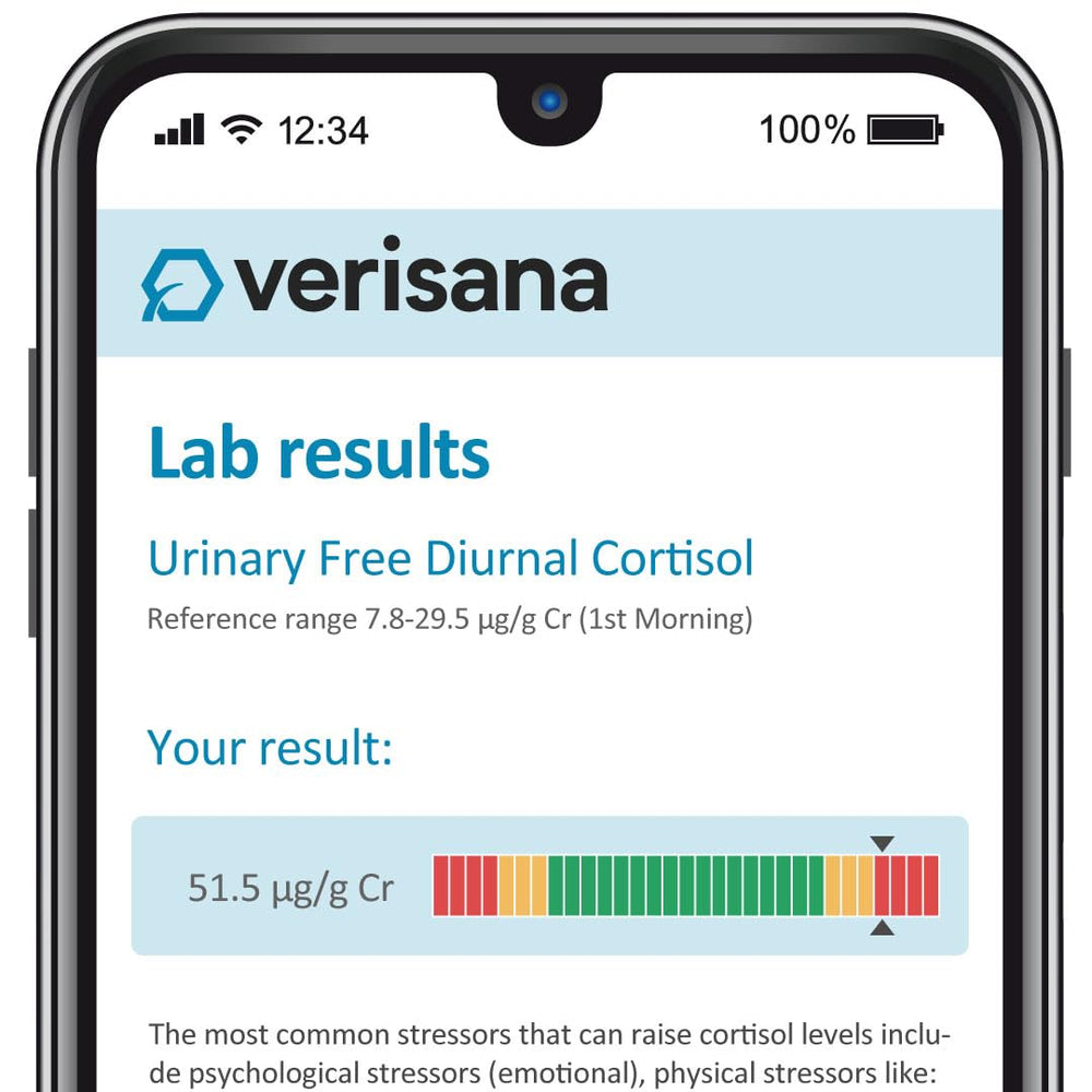 Verisana Sleep Test dried urine sample image for convenient at-home collection without clinic visits required