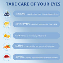 Versafy Neurobella saffron visuals highlight diverse botanicals enriching daily eye support