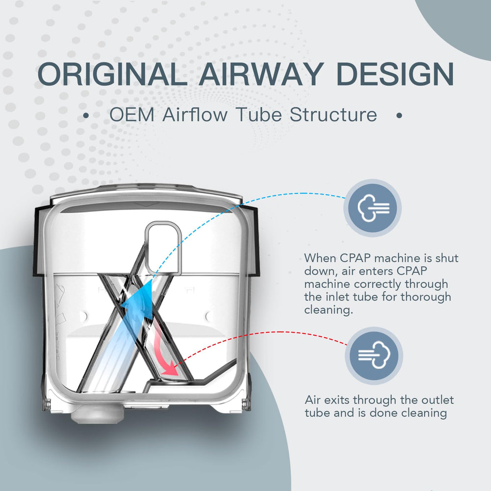 Inside view of the air channel design maintained for proper CPAP airflow.