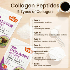 Close-up of VEV label showing hydrolyzed collagen and vitamin C.