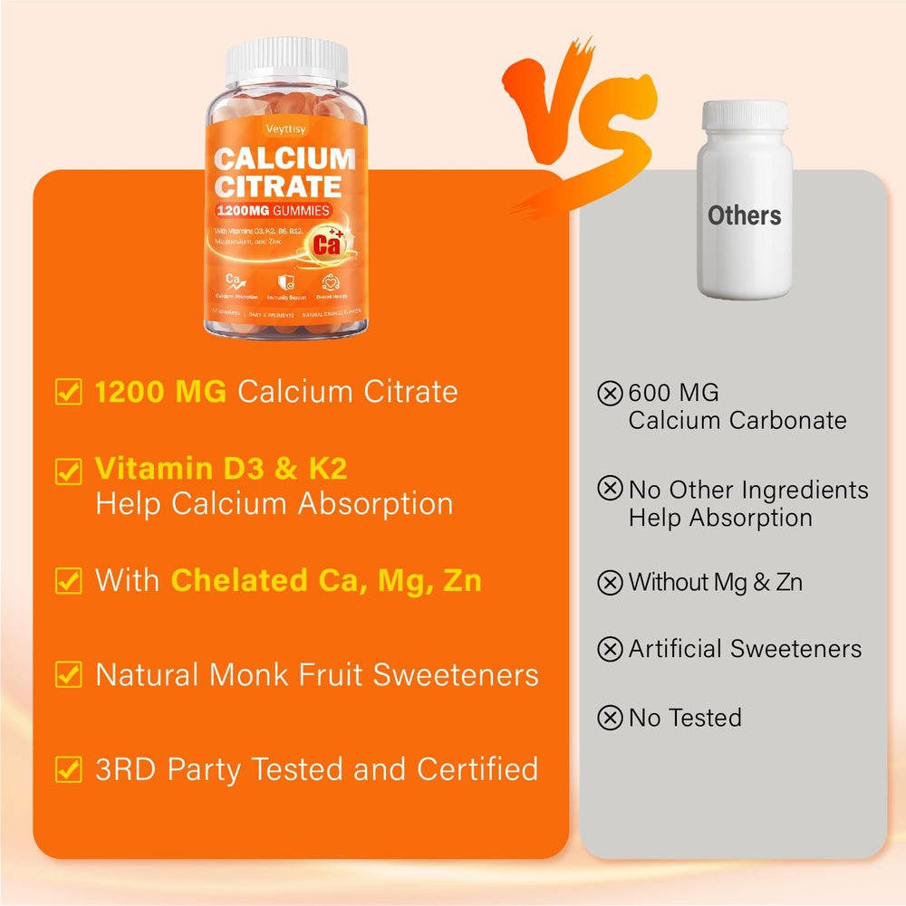 Veyttisy Calcium 1200mg D3 bottle with glass, serving suggestion