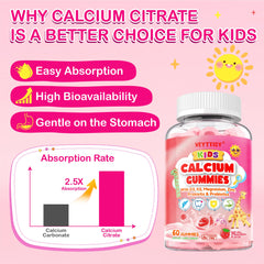 Veyttisy Kids Calcium Gummies serving demonstrates age-appropriate dosing for 4–8 and 9–12