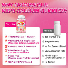 Veyttisy Strawberry flavor image conveys kid-friendly taste and real fruit appeal