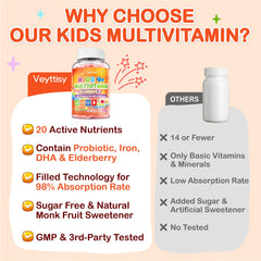 Vegan pectin-based outer layer preserves sensitive nutrients during digestion.
