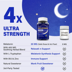 Veyttisy Melatonin 20mg Gummies ingredient blend with herbs and magnesium