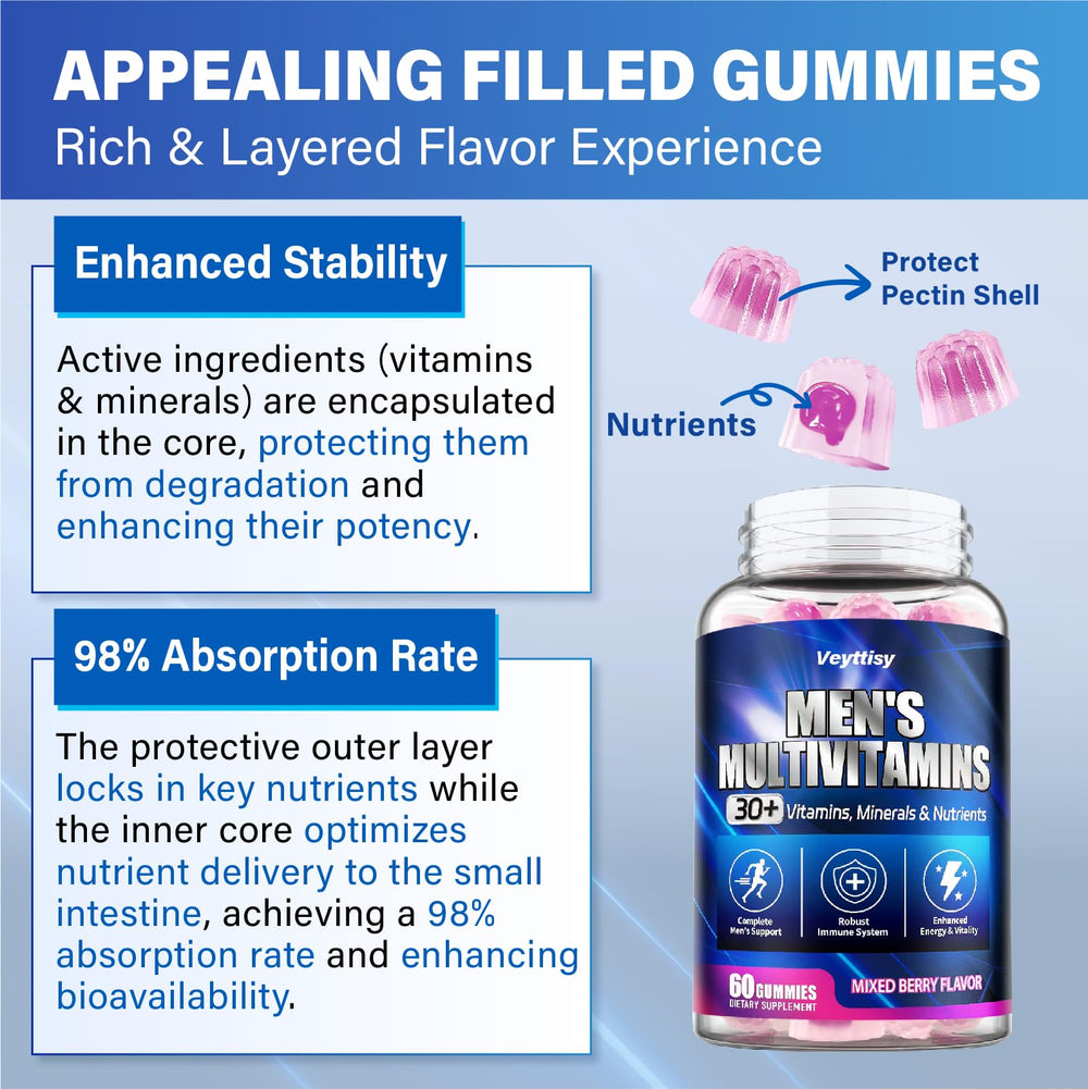 Veyttisy packaging open showing inner foil and gummies