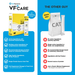 VFCARE lysine for cats digestive health support in meals.