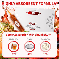 Vffiek NAD+ liquid dropper tips show precise administration for convenient use.