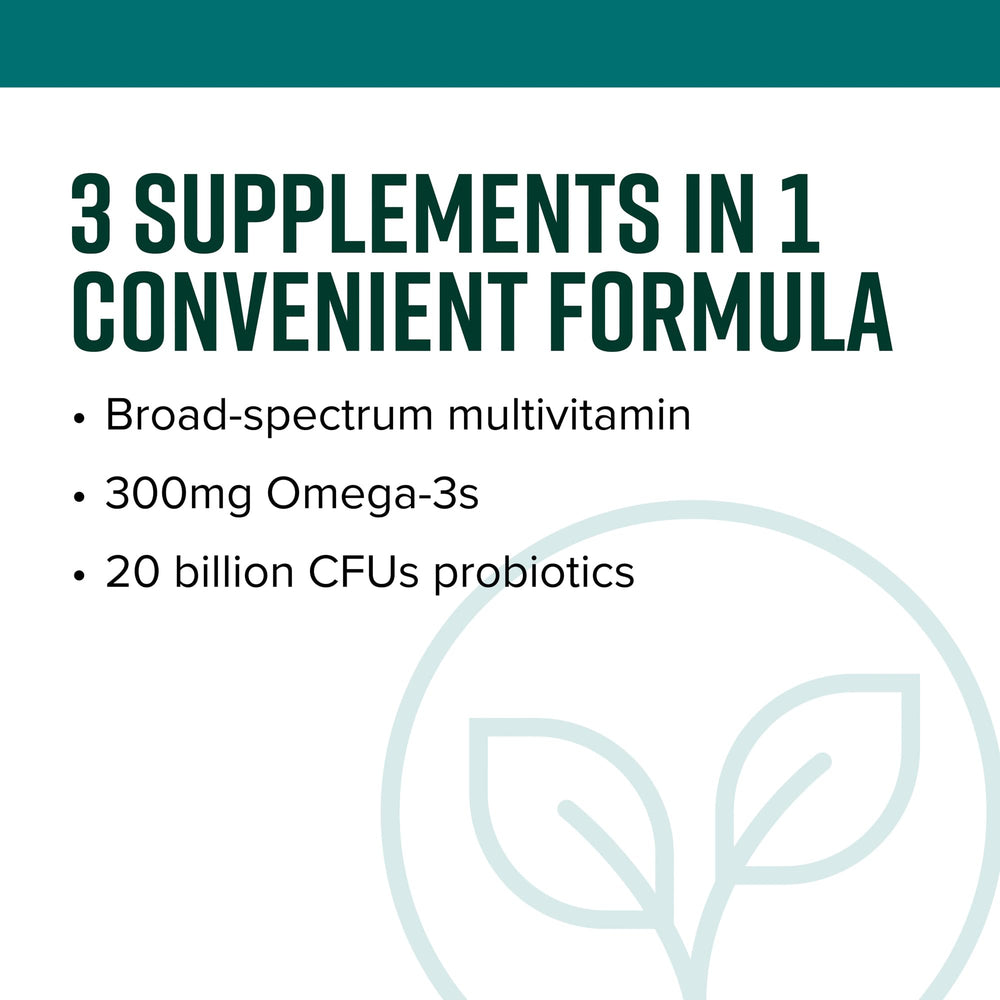 Vibrant Health Trilogy capsules close-up highlighting the 3-in-1 formula