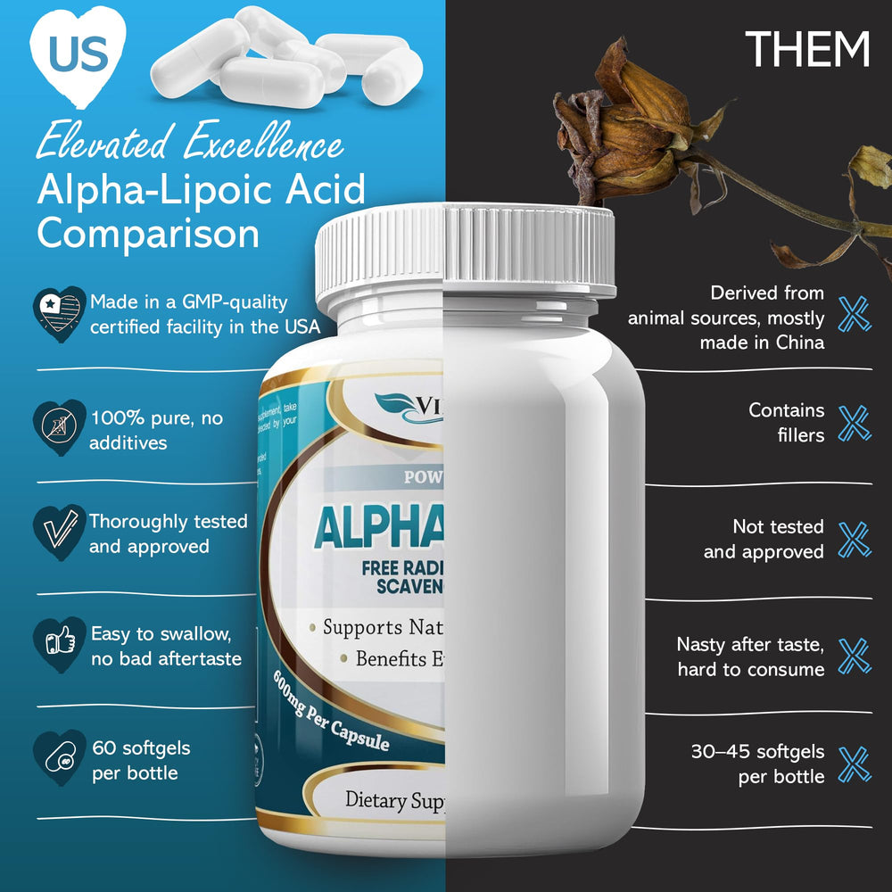 Vibraxlabs Alpha Lipoic Acid 600mg capsules USA-made badge highlighting domestic production